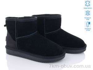 купить ITTS 5870 оптом