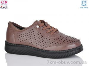 купить Gukkcr 19-12 оптом