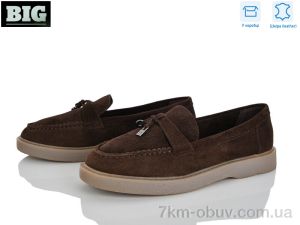 купить BIG M11308-40 оптом