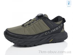 купить Boteli M197-5 термо оптом