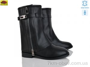 купить Mei De Li A688 оптом